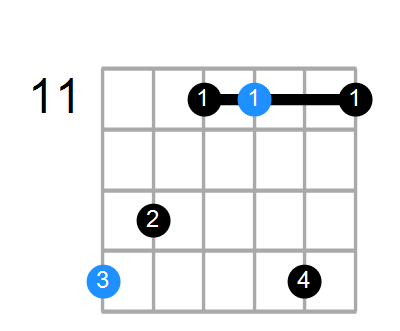 F#6 Chord